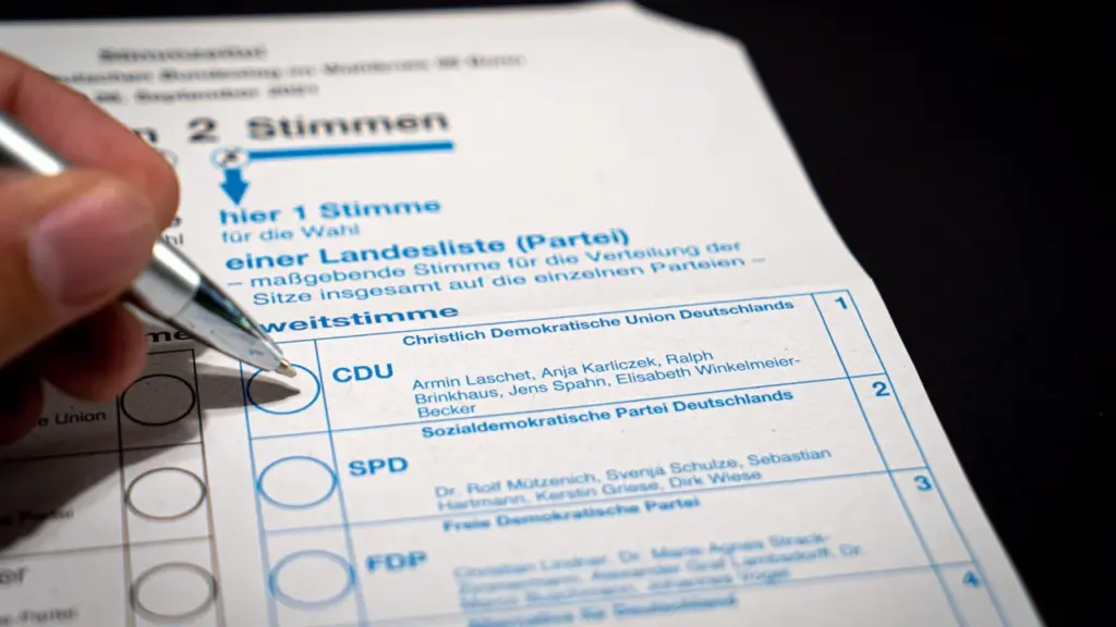 Ein offizieller deutscher Stimmzettel mit verschiedenen Parteinamen für eine politische Wahl.